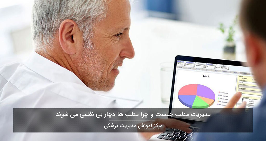 مدیریت مطب چیست و چرا مطب ها دچار بی نظمی می شوند