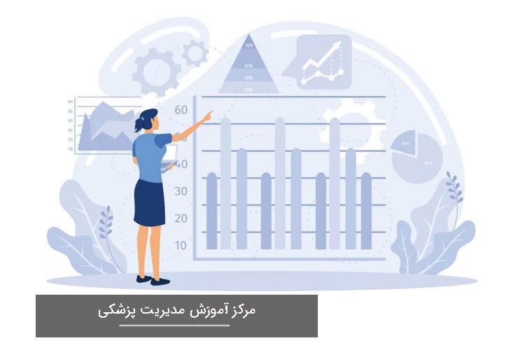 مدیریت مطب و کلینیک